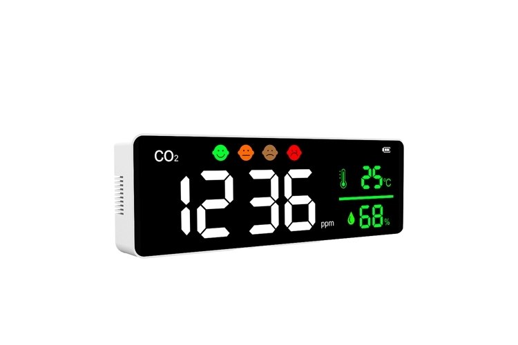 carbon dioxide meter